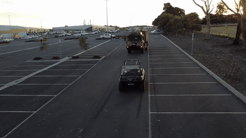 Test scenarios